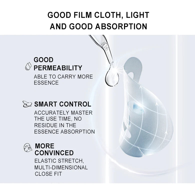 Dr. Rashel Collagen Elasticity & Firming Essence Mask - Pack of 5