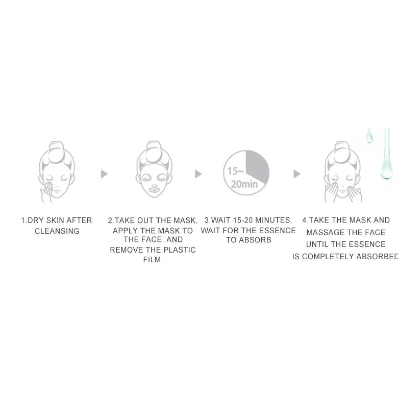 Pack of 5 - Dr. Rashel Aloe Vera Soothe Smooth & Essence Mask